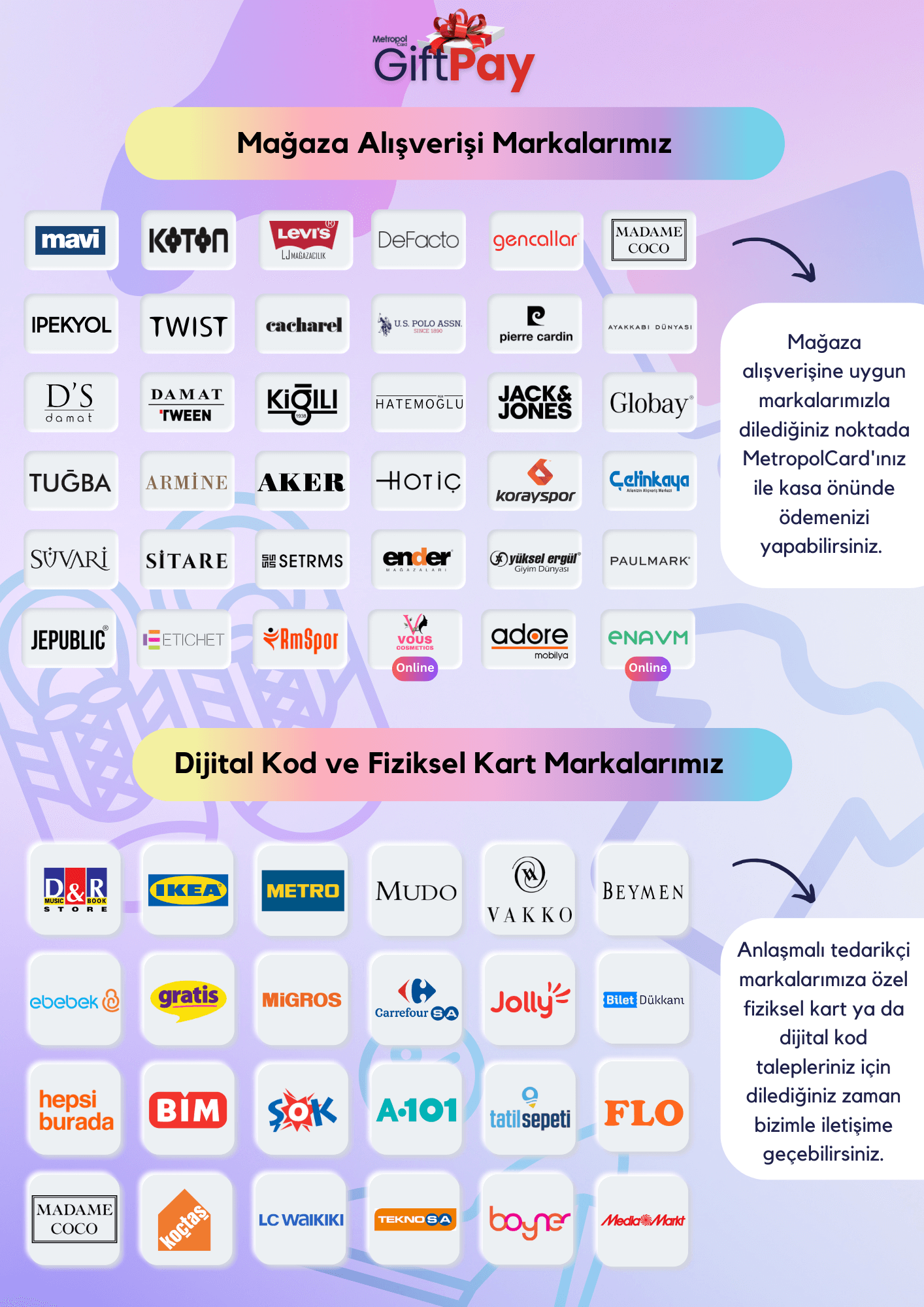 Metropol_GiftPay_2024-Haziran-tiny